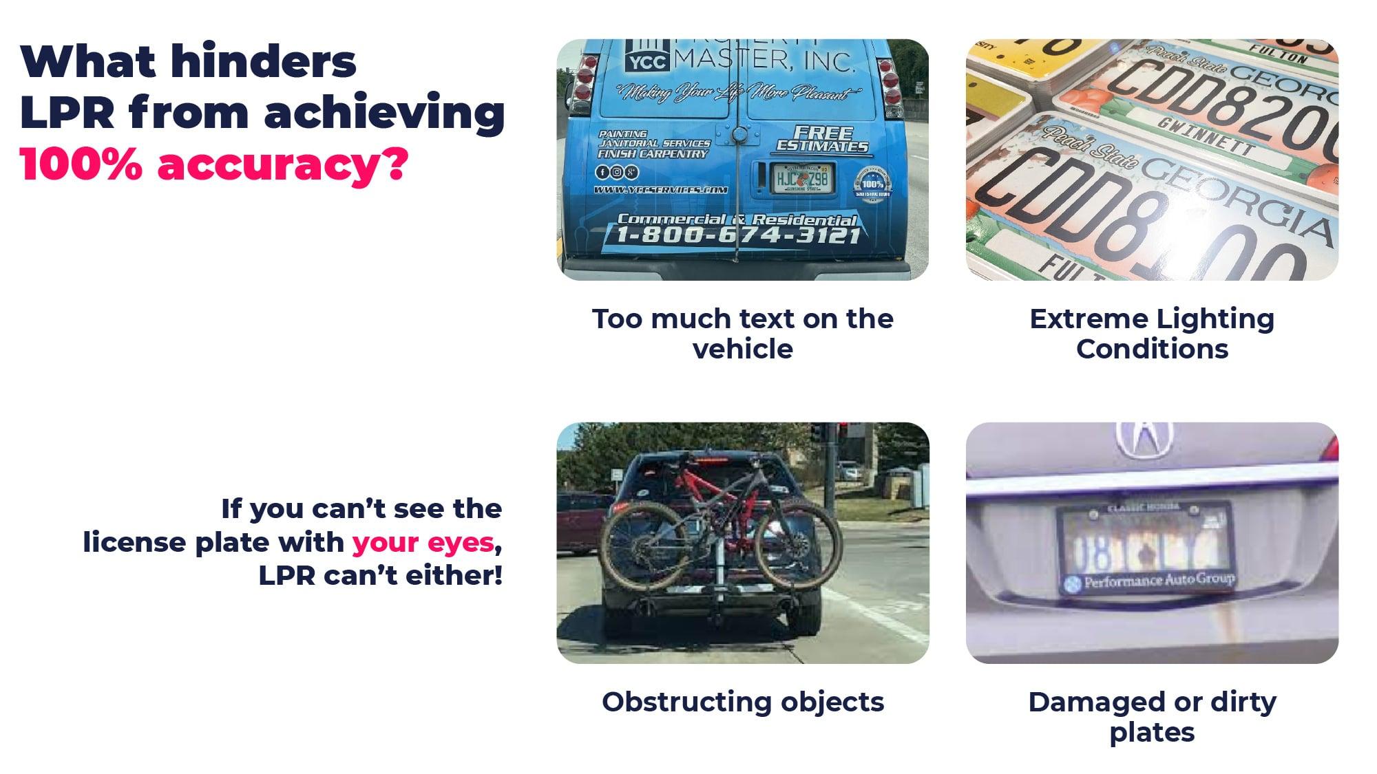Factors that hinders LPR  from  achieve 100% reading accuracy
